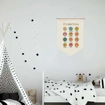 Mental Health Wall Hanging - Playroom & Classroom Decor