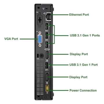 Lenovo ThinkCentre M910q Tiny Desktop Computer Mini PC, 21.5" FHD Monitor, RGB Speakers, Core i5-6500 3.2GHz up to 3.6GHz,512GB SSD, 16GB DDR4 RAM, Keyboard and Mouse,Windows 10 Pro (Renewed)