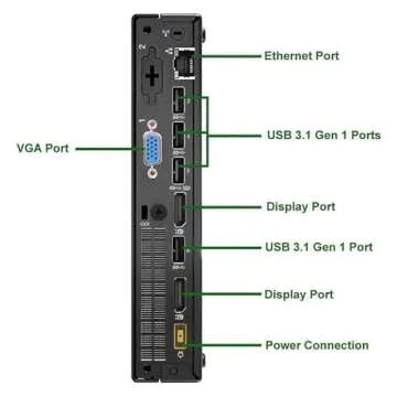 Lenovo ThinkCentre M910q Tiny Desktop Computer Mini PC, 21.5" FHD Monitor, RGB Speakers, Core i5-6500 3.2GHz up to 3.6GHz,512GB SSD, 16GB DDR4 RAM, Keyboard and Mouse,Windows 10 Pro (Renewed)