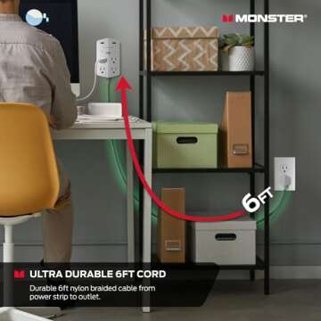 Monster Power Shield XL Surge Protector with Outlet Extender, Multiple Plug Outlet with 4 AC Outlets and 2 USB-A Ports, Reliable Wall Outlet with USB Ports