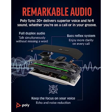 Poly Sync 20+ Portable Bluetooth Speakerphone with Teams Support
