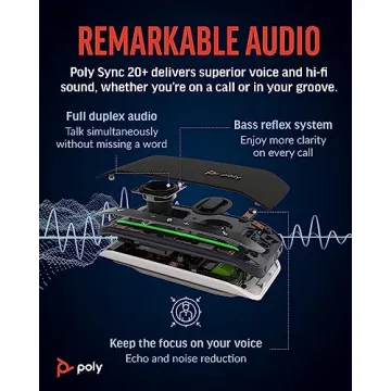 Poly Sync 20+ Portable Bluetooth Speakerphone with Teams Support