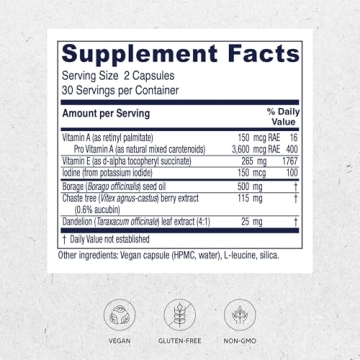 Vitanica Breast Cycle Blend for Healthy Breast Support