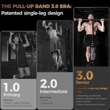 Innstar Pull Up Assistance Bands for Strength Training
