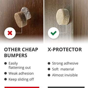 Cabinet Door Bumpers X-Protector 100 PCS – Small Felt Pads 3/8” – Ideal Beige Felt Bumpers – Self-Adhesive Thick Felt Dots – Bumper Pads to Protect Glass & Other Surfaces!