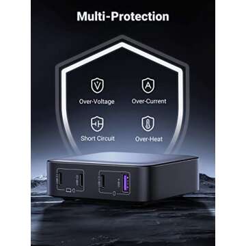 UGREEN 100W USB C Charger, Nexode 4 Ports USB C Charging Station, GaN Fast Desktop Charger Compatible with MacBook Pro, Dell XPS, iPhone 16/16 Pro, Galaxy S24/S23 Ultra, iPad, Steam Deck