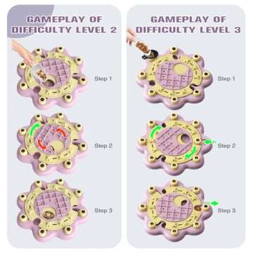 KADTC Level 3 in 1 Advanced Dog Puzzle Toys For Small/Medium/Large All Breed Dog Boredom Busters Keep Busy Puppy Food/Treat Puzzles Slow Feeder Interactive Brain Game Mental Stimulation Enrichment Toy