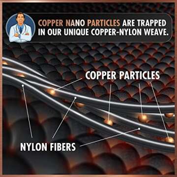 Dr. Frederick's Original Copper Comfort Gloves - 2 Gloves - Great for Typing and Everyday Activities - Medium