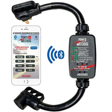 Hughes PWD50 Power Watchdog Bluetooth Surge Protector