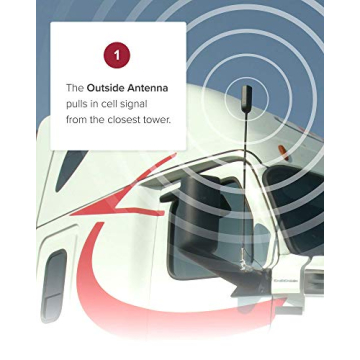 weBoost Drive Reach OTR Signal Booster for Trucks