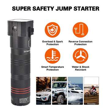 CarAIDE Super Safe Jump Starter(12V 1000A, up to 6.0L Gas, 4.0L Diesel Engine), Car Battery Booster,...
