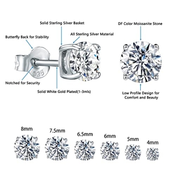 Luxurious Lab Created Diamond Earrings for Everyone