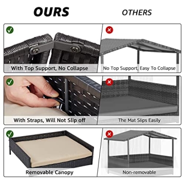 Comfort and Style: Wicker Dog House Elevated Bed