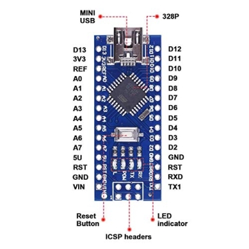 DORHEA Nano V3.0 ATmega328P Board for Arduino Projects