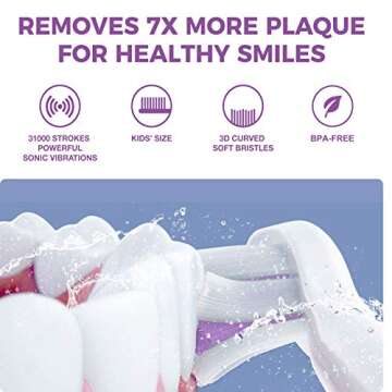 Vekkia Sonic Rechargeable Kids Electric Toothbrush, 3 Modes with Memory, Fun & Easy Cleaning, 24000 ...