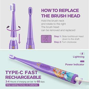 Vekkia Sonic Rechargeable Kids Electric Toothbrush, 3 Modes with Memory, Fun & Easy Cleaning, 24000 Strokes, IPX7 Waterproof, 2-Min Timer for Age 5+, 4 Soft Bristles(Purple)