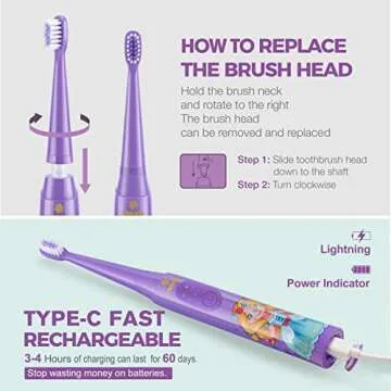 Vekkia Sonic Kids Electric Toothbrush - Fun & Effective