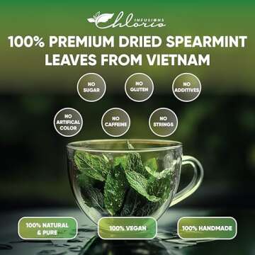 Chloris Infusions - 100% Natural Spearmint Leaves Tea Bag, 2g/bag | Single Ingredient, Handpick Spearmint Tea | Pure Spearmint Leaves | No Sugar, No Strings, Herbal Tea Gift for Health and Wellness