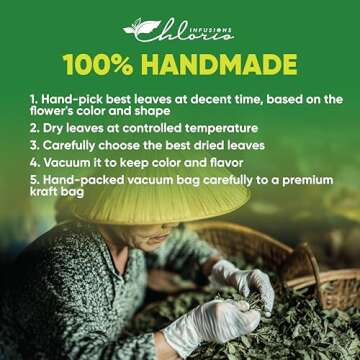 Chloris Infusions - 100% Natural Spearmint Leaves Tea Bag, 2g/bag | Single Ingredient, Handpick Spearmint Tea | Pure Spearmint Leaves | No Sugar, No Strings, Herbal Tea Gift for Health and Wellness