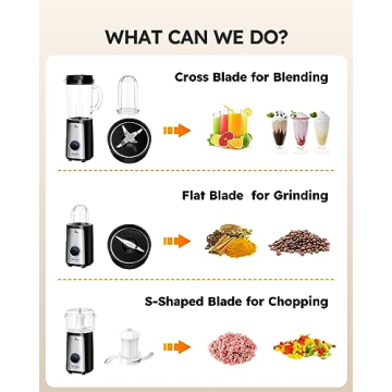 Sangcon 5 in 1 Blender and Food Processor Combo for Kitchen