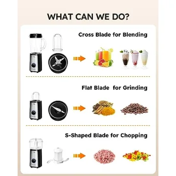 Sangcon 5 in 1 Blender and Food Processor Combo for Kitchen