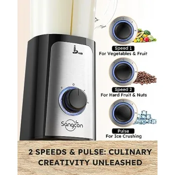 Sangcon 5 in 1 Blender and Food Processor Combo for Kitchen