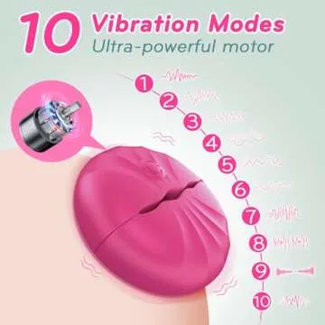 lvhua Nipple Vibrators for Enhanced Pleasure and Fun
