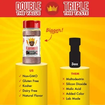 Chocolate Donut Topper Spice Blend for Guilt-Free Treats