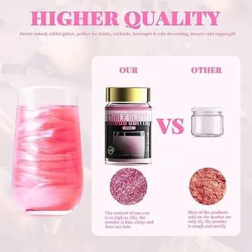 LOCDO Edible Glitter, Edible Luster Dust -100% Food Grade Brew Glitter for Drinks & Food & Cake No Taste or Texture, Vegan Allergen-Free (Pink, Large 15G)