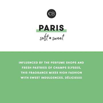 Discover Luxury with Capri Blue Scented Candle