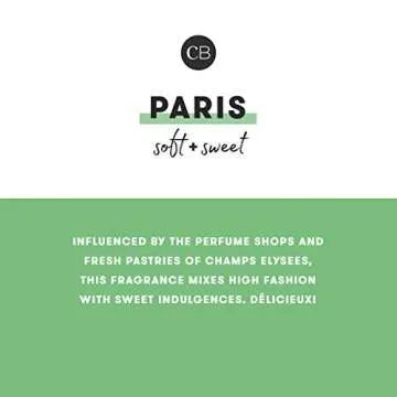 Discover Luxury with Capri Blue Scented Candle