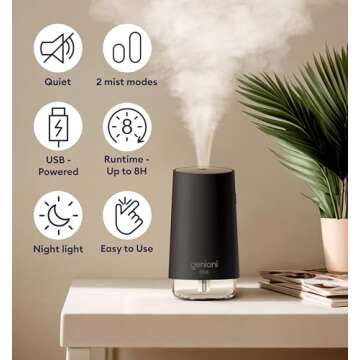 GENIANI Portable Small Cool Mist Humidifiers - Desktop Humidifier for Plants, Office, Car, Baby Room with Auto Shut Off & Night Light (White, 0.25L, USB)