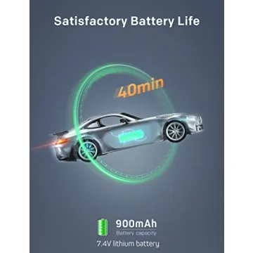 MIEBELY RC Car 1/12 Mercedes Benz GT Pro - Thrilling Fun