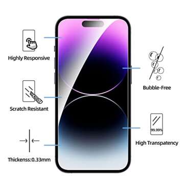 NEW'C 3 Pack Designed for iPhone 14 Pro Max Screen Protector - Tempered Glass, Case Friendly, Anti-S...