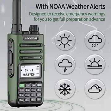Long Range BAOFENG GM-15 Pro GMRS Radio with NOAA Alerts