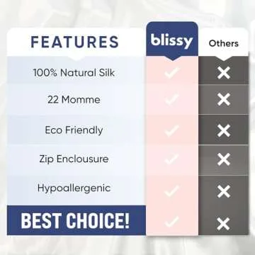 Blissy Silk Pillowcase - 100% Pure Mulberry Silk - 22 Momme 6A High-Grade Fibers - Silk Pillow Cover for Hair & Skin - Regular, Queen & King with Hidden Zipper (Standard, Taupe)