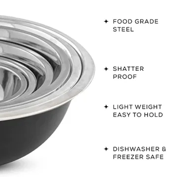 JoyJolt Stainless Steel Mixing Bowl Set for All Cooking Needs