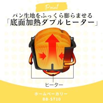 Zojirushi Home Bakery 1 loaf for BB-ST10-WA