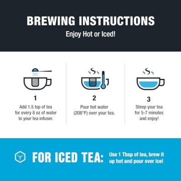 Tiesta Tea Blueberry Hibiscus Herbal Tea Premium Loose Leaf