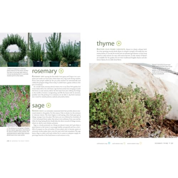 Grow Your Own Food Year-Round with Expert Advice