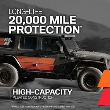 K&N Premium Oil Filter: Designed to Protect your Engine: Fits 2014-2018 DODGE 1500; 2014-2018 JEEP Grand Cherokee; 2014-2018 RAM 1500, HP-7042