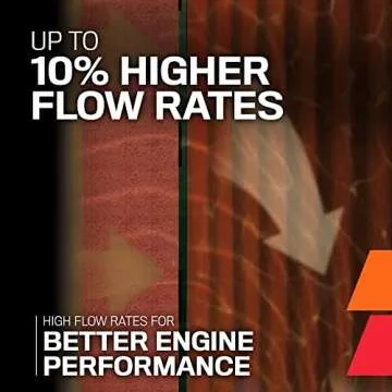 K&N Premium Oil Filter: Designed to Protect your Engine: Fits 2014-2018 DODGE 1500; 2014-2018 JEEP Grand Cherokee; 2014-2018 RAM 1500, HP-7042