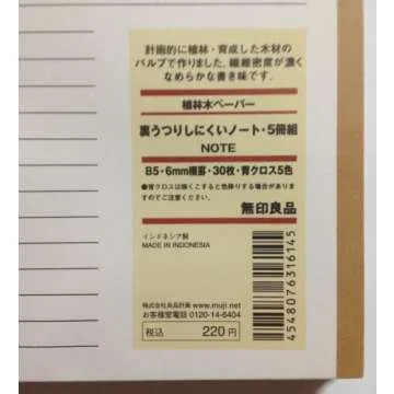MUJI Notebook B5 6mm Rule 30sheets - Pack of 5books [5colors Binding]