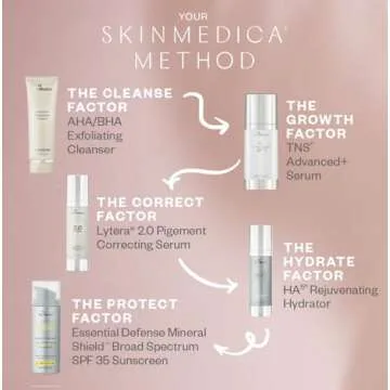 SkinMedica Bright Eye Masks - Instant Hydration for Tired Eyes