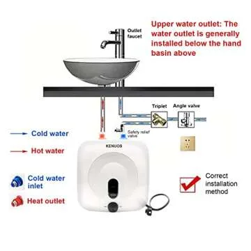 KENUOS Mini Tank Instant Hot Water Heater Plug in 110V 2.5 Gallon Under Sink Water Heater White Small Water Heater On Dermand,1500W Kitchen Rv Under Counter Water Heater with Safety Valve