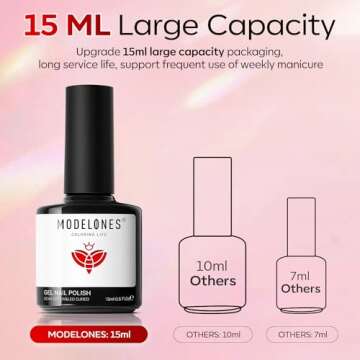 modelones Red Gel Nail Polish,15 ML Red Gel Polish Hot Red Nail Polish Mother's Day Gel Polish Soak Off LED Nail Art Gel DIY Salon Gift for Women Mom