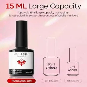 modelones Red Gel Nail Polish,15 ML Red Gel Polish Hot Red Nail Polish Mother's Day Gel Polish Soak Off LED Nail Art Gel DIY Salon Gift for Women Mom