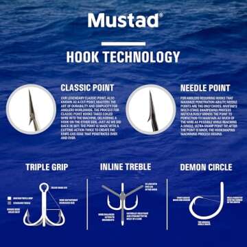 Mustad Demon Circle Hooks for All Fishing Adventures