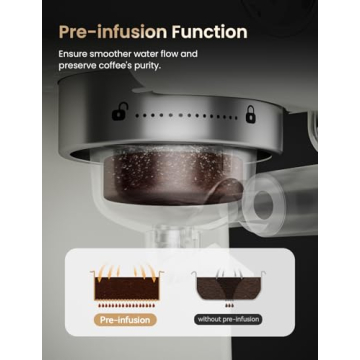 Neretva Espresso Machine - 2 in 1 White Coffee Maker