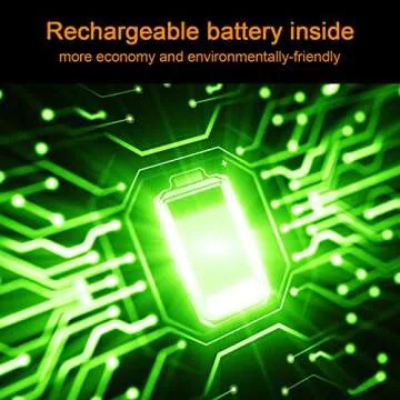 Lightweight 500 Lumens Rechargeable Headlamp with Motion Sensor